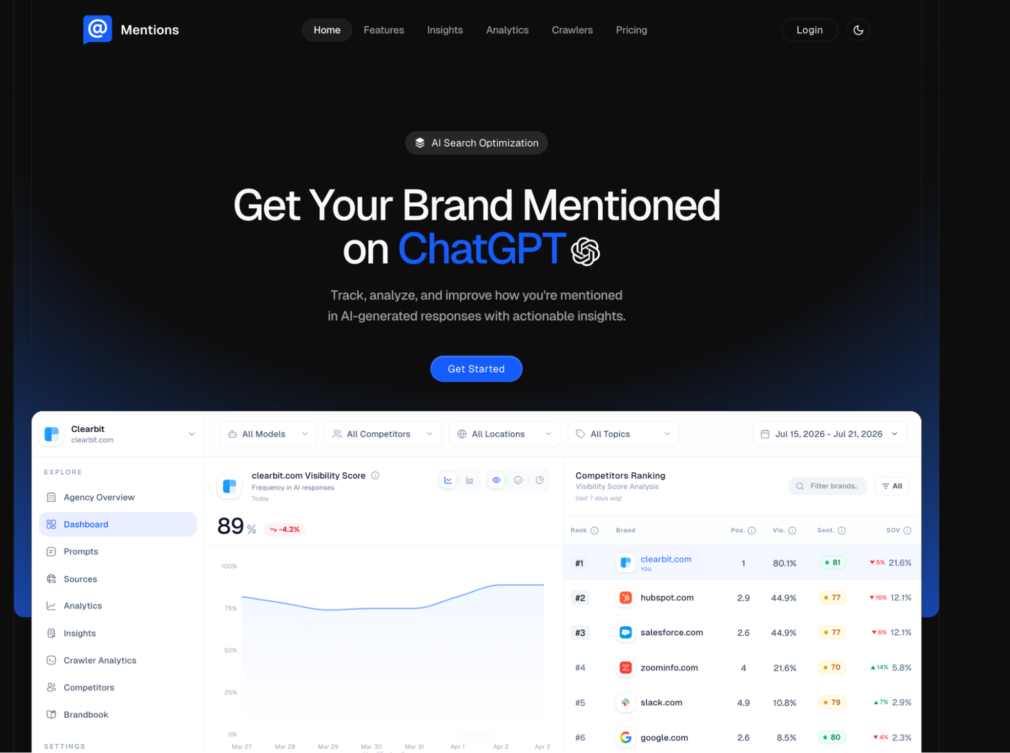 mentions app homepage