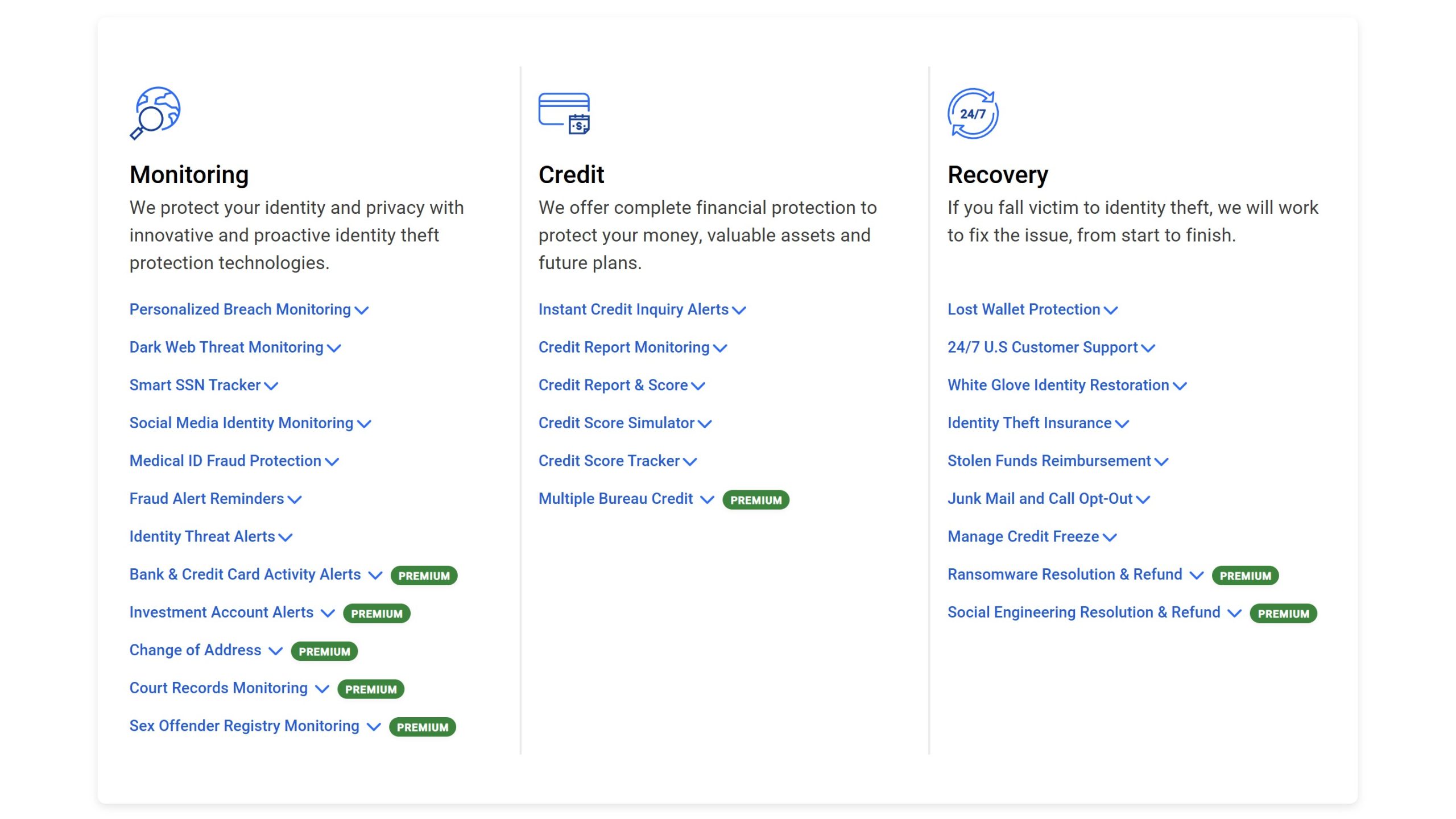 Bitdefender Identity Theft Protection features