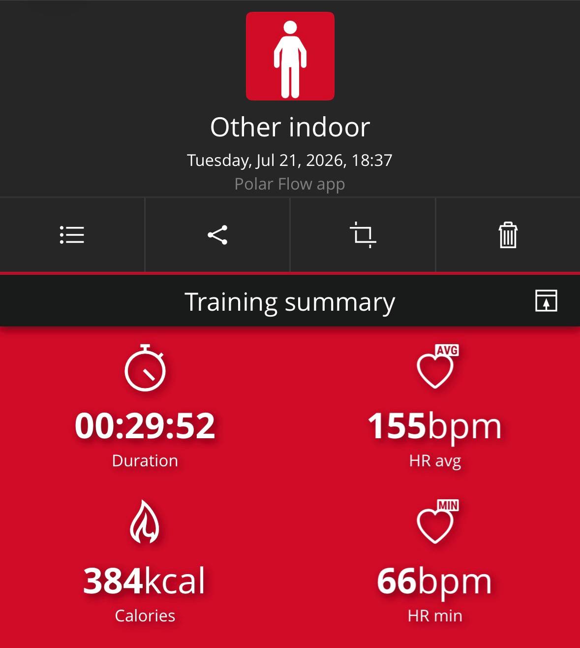 Polar H10 vs Garmin Cirqa